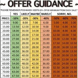 I ♥️ offers but please, make reasonable ones.🙂
